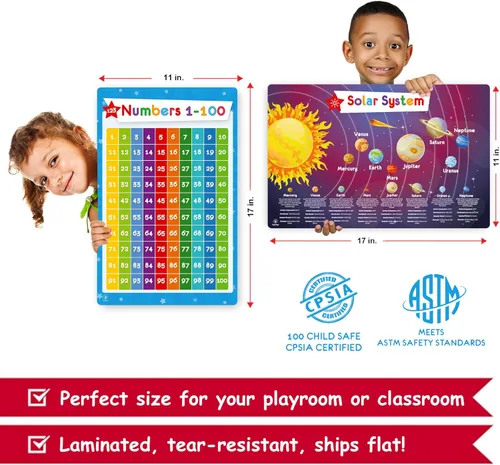Miniatura 5 de Juego de 26 carteles educativos para niños, tabla de multiplicación, tabla periódica, Estados Unidos, mapa del mundo, palabras a la vista, familias