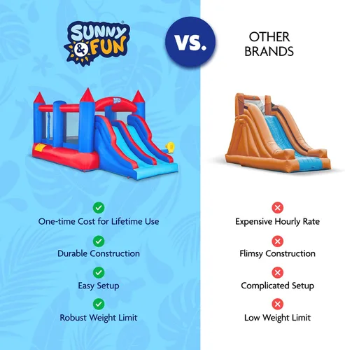Miniatura 5 de Sunny & Fun Castillo hinchable inflable con doble tobogán – Resistente para la diversión al aire libre – Pared de escalada, toboganes, casa