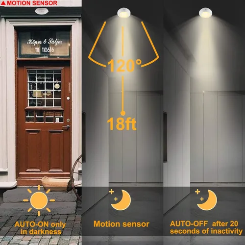 Miniatura 2 de HONWELL Lámpara de techo LED a pilas, luz de techo con sensor de movimiento, luz de ducha inalámbrica con control remoto RF de 80 pies a través
