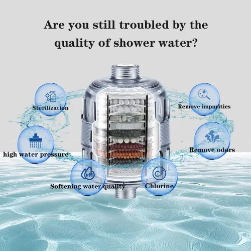 Miniatura 4 de Suavizador de agua de ducha con filtro compuesto de 12 capas, suavizante de agua dura, cloro y filtración de metales pesados, mejora la textura
