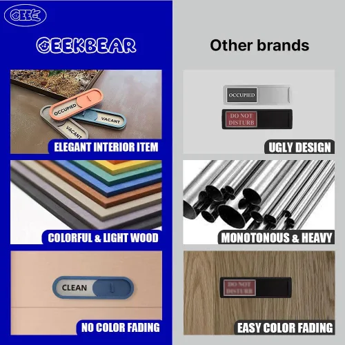 Miniatura 5 de GEEKBEAR Clean Dirty - Letrero deslizante para lavavajillas (marrón) - Fabricado con madera MDF de alta calidad - Indicador deslizante de madera