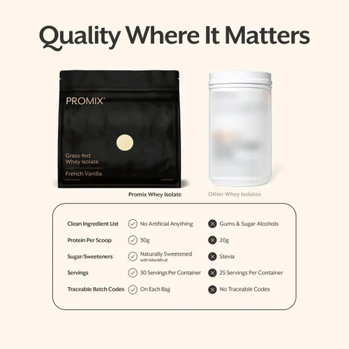 Miniatura 3 de ProMix Nutrition Polvo aislado de proteína de suero de leche, vainilla, alimentado con pasto - Batidos de fitness y nutrición después
