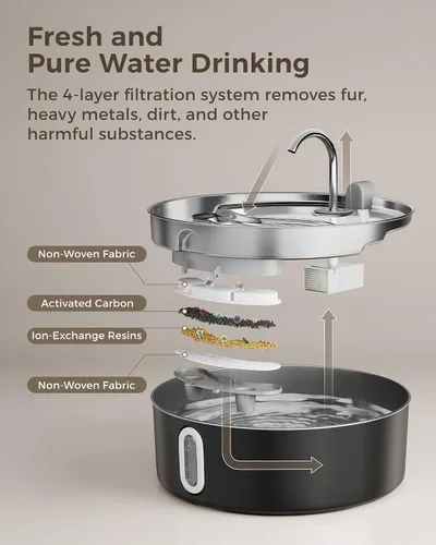 Miniatura 3 de Fuente de Agua de Acero Inoxidable para Perros y Gatos con Cuenco y Filtros de Reemplazo, Ideal para Perros Grandes, Gatos y Hogares con Múltiples
