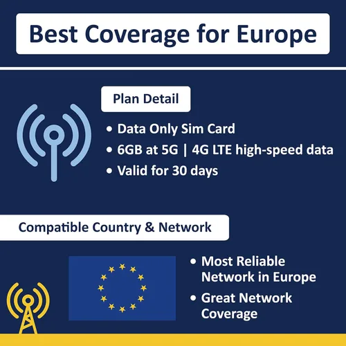 Miniatura 2 de SIM2ROAM Europe Data SIM Card prepago 6GB 30 días 5G/4G/LTD datos de alta velocidad - Francia, Reino Unido, Alemania, Italia, España, Irlanda