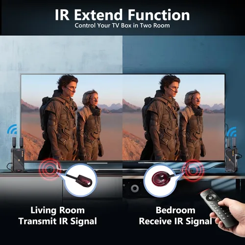 Miniatura 2 de Receptor HDMI inalámbrico, kit de receptor inalámbrico HDMI de 1312 pies, 1080P, compatible con control remoto IR de transmisión desde PC, cámara