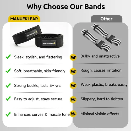Miniatura 6 de MANUEKLEAR Bandas de restricción de flujo sanguíneo antideslizantes para muslos, bandas de glúteos BFR para mujeres, glúteos, piernas, bandas