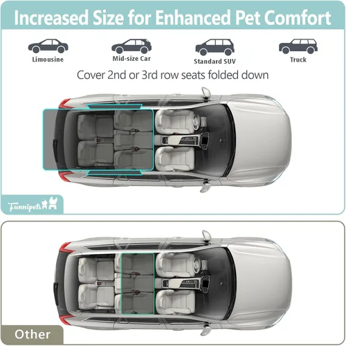 Miniatura 8 de FunniPets Forro de carga para SUV, funda de carga para perro resistente al agua con protector de paredes laterales y solapa para parachoques, Negro