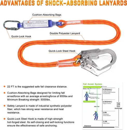 Miniatura 3 de Kit de protección contra caídas de arnés de seguridad con cordón de absorción de golpes, arneses de trabajo para techos, arnés de seguridad