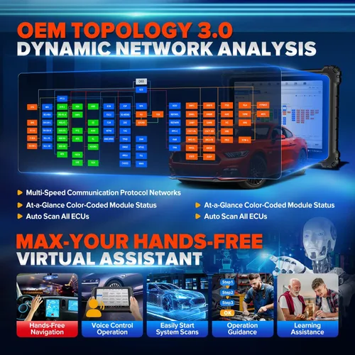 Miniatura 3 de Autel MaxiSYS Ultra S2 Escáner AI, herramienta de escaneo inteligente superior 2026 V2.0 de MS919 S2/MS909 S2 MSUltra, 6 en 1 VCMI2, topología 3.0