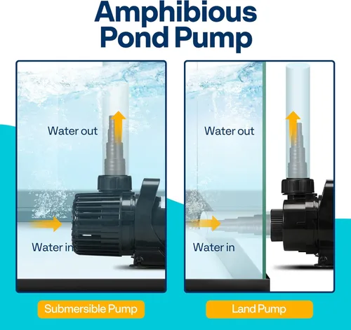 Miniatura 3 de VIVOHOME Bomba de agua sumergible de 175W 3000GPH con boquilla ajustable sin costuras de 180° y bolsa de barrera para estanque de peces koi