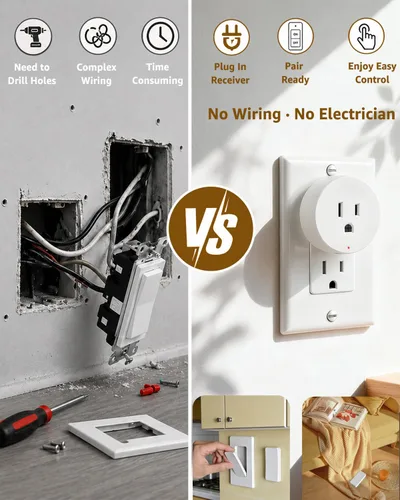 Miniatura 3 de NineLeaf Interruptor de salida remoto inalámbrico, interruptor de lámpara remoto, interruptor decorativo de enchufe de luz de encendido y apagado