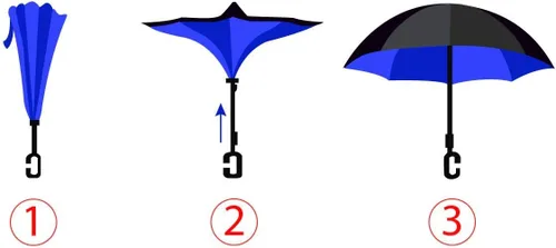 Miniatura 2 de Paraguas invertido a prueba de viento para hombres y mujeres, apertura y cierre automáticos, gris), AD-001