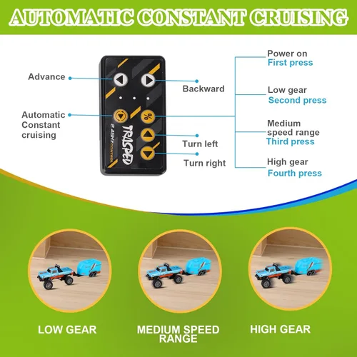 Miniatura 4 de Camión Mini RC hehred, Camión de Control Remoto de Monstruo a Escala 1:64 con Luces, Camión RC de 2.4Ghz con Control Remoto y Remolque, Velocidad