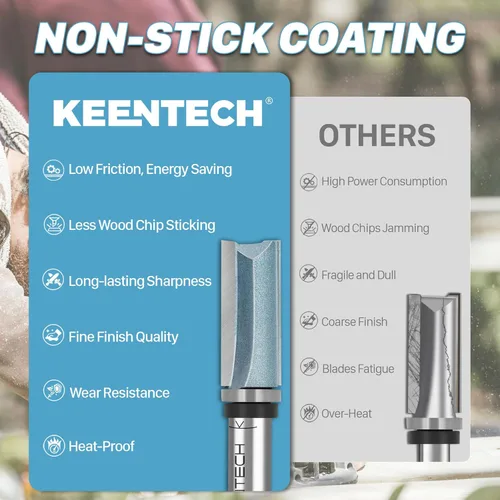 Miniatura 5 de KEENTECH Brocas de enrutador de 1/2 pulgada, broca de enrutador de ajuste empotrado, broca de patrón con punta de carburo de rodamiento superior
