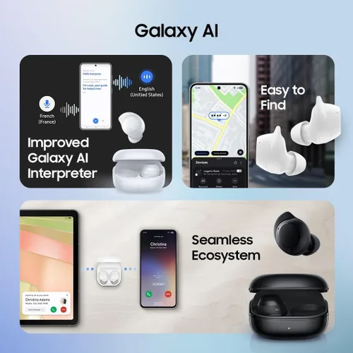 Miniatura 5 de Samsung Galaxy Buds Core SM-R410 (2025) Stock Latinoamericano Bluetooth 5.4 Cancelación Activa de Ruido hasta 35h de Reproducción Continua