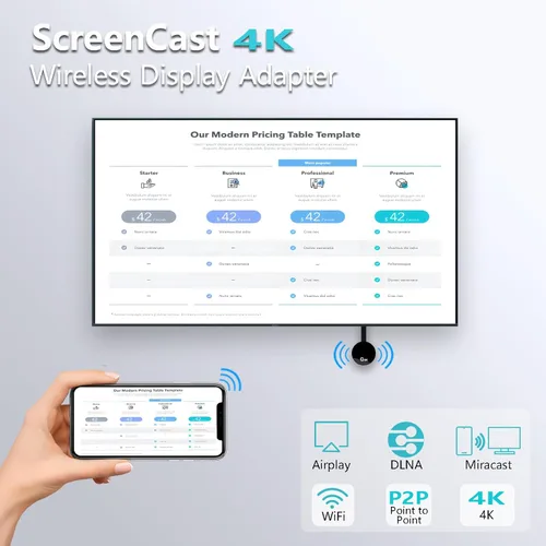 Miniatura 2 de Adaptador de reflejo de pantalla 4K, adaptador inalámbrico de pantalla HDMI Compatible con AirPlay, Miracast y DLNA. Refleja el contenido