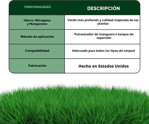 Miniatura 9 de Simple Lawn Solutions - Fertilizante líquido de hierro verde oscuro - Micronutrientes quelatados - Refuerzo verde concentrado para césped, plantas