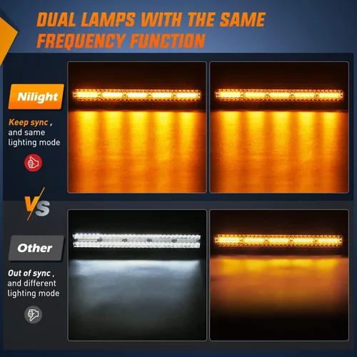 Miniatura 4 de Nilight Barra de luz LED de 22 pulgadas, 480 W, 2 módulos de luz de 4 pulgadas, 60 W, estroboscópico blanco ámbar, 6 modos, función de memoria