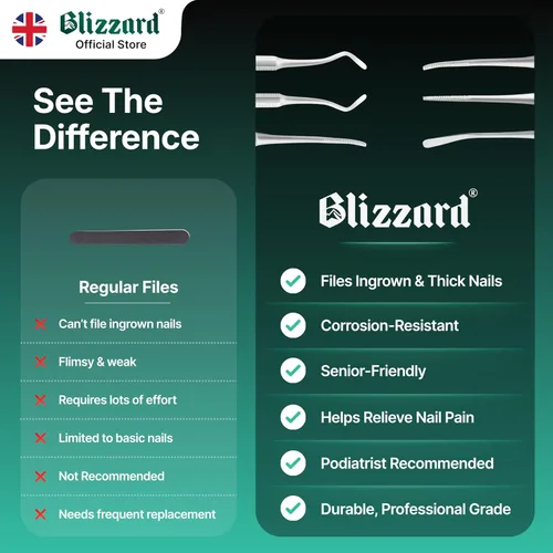 Miniatura 6 de Blizzard Juego de pedicura de lima negra de alta calidad, kit de 3 piezas de uñas encarnadas, limpiador de uñas de doble cara, lima de uñas