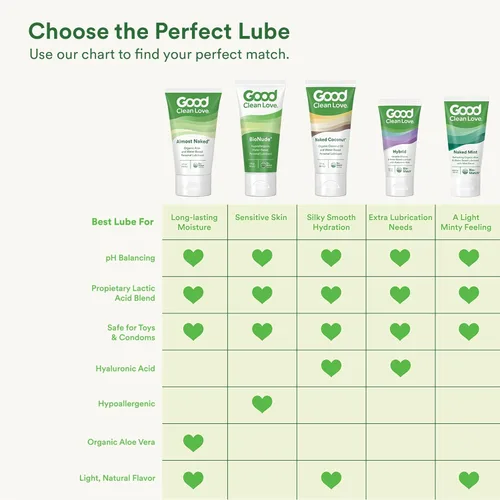 Miniatura 5 de Good Clean Love BioNude - Lubricante personal ultra sensible, hipoalergénico, sin perfume y sin sabor, lubricante a base de agua, seguro
