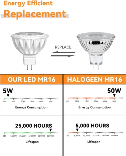 Miniatura 4 de Bombillas LED MR16 Equivalente a Halógeno de 50W Bombillas de Luz para Paisajismo, 2700K Blanco Cálido 5W GU5.3 MR16 12V Bombilla de Foco, No