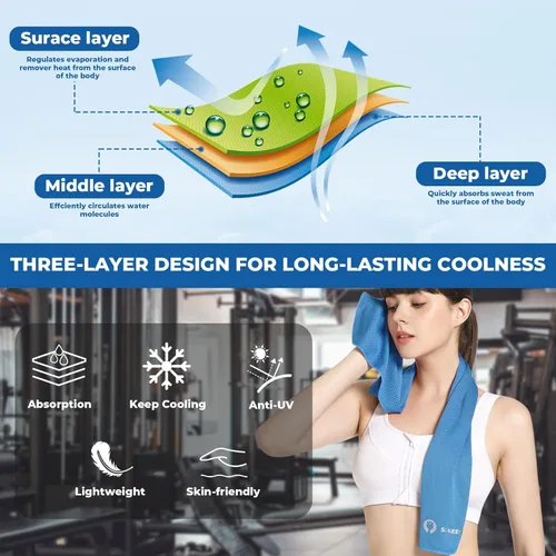 Miniatura 2 de Sukeen Paquete de 4 toallas de enfriamiento (40 x 12 pulgadas), toalla fresca de microfibra, suave y transpirable, toalla fría para yoga, golf, Azul