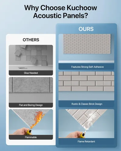 Miniatura 3 de Kuchoow Paneles de pared insonorizados, paneles a prueba de sonido para pared, paquete de 12 paneles acústicos autoadhesivos que absorben el sonido