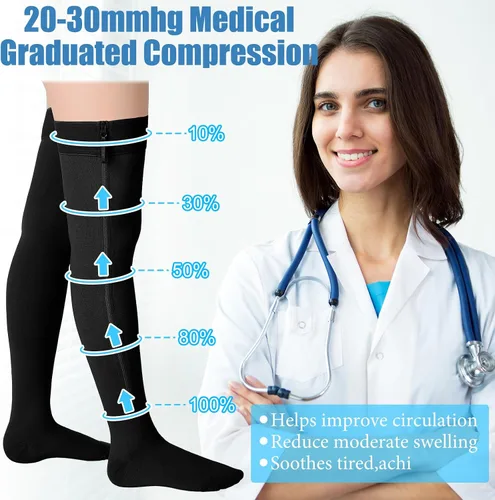Miniatura 2 de Calcetines de compresión con cremallera alta hasta el muslo de 20-30 mmHg, medias de compresión con cremallera hasta el muslo para mujeres