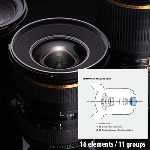 Miniatura 4 de HD PENTAX-DA★11-18mmF2.8ED DC AW Objetivo de zoom ultra gran angular 17-27.5mm (equivalente al formato de 35mm) Resistente a todas las condiciones