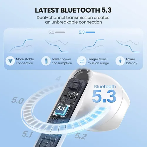 Miniatura 3 de Auriculares inalámbricos para Xiaomi Poco M3 Bluetooth 5.3 con pantalla LED, estuche de carga impermeable IPX7 manos libres con micrófono, sonido