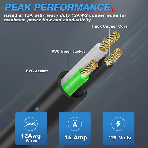 Miniatura 3 de MICTUNING Enchufe de puerto de CA de 20 pulgadas de 15 A con cable de extensión integrado de alta resistencia con tapa y sierra de agujero