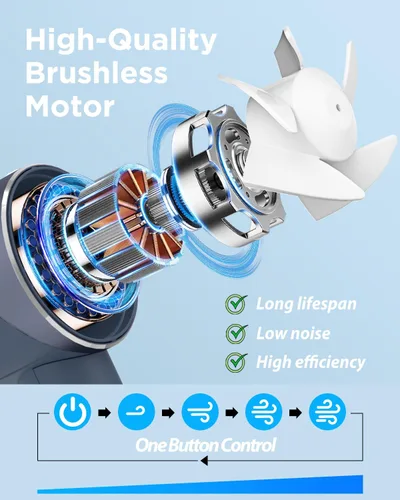 Miniatura 4 de Lepwings Ventilador de mano, mini ventilador turbo portátil pequeño, recargable con 4 ventiladores personales de alta velocidad, tiempo