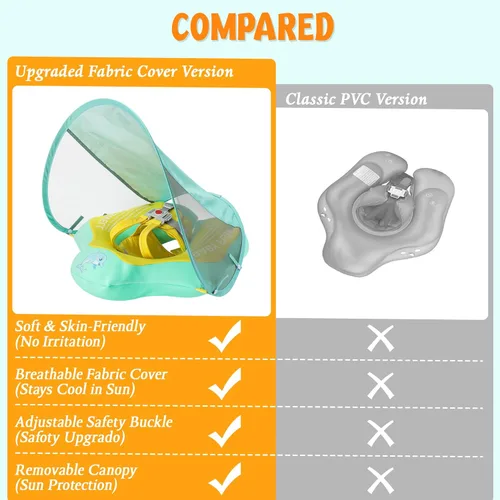 Miniatura 4 de Flotador de piscina para bebé con toldo UPF50+, flotador inflable cubierto de tela suave, flotador de natación para bebés de 6 a 36 meses