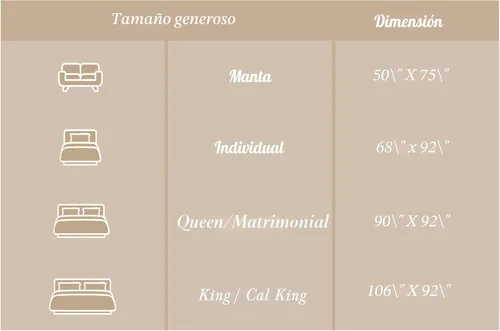 Miniatura 8 de Threadmill Manta de Algodón de Lujo para Cama Tamaño King Transpirable para Todas las Estaciones Oeko TEX Manta de Algodón 100% Tamaño King