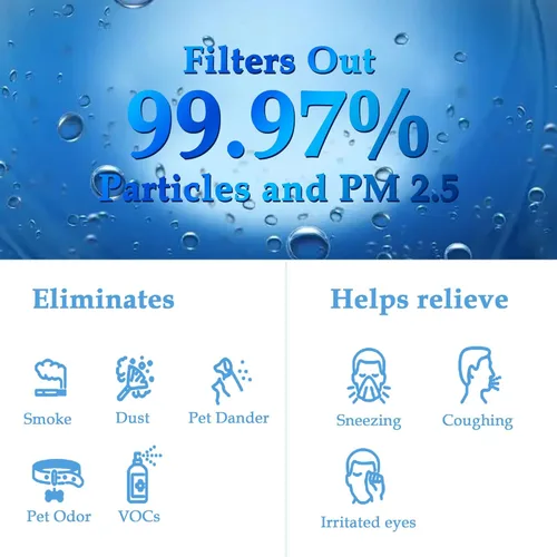 Miniatura 4 de F1 Paquete de 2 filtros de repuesto HEPA de carbono H13, compatible con purificador de aire Filtrete 3M C01 T02, eliminación de olores