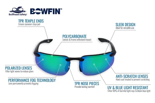 Miniatura 2 de Bullhead Safety - Lentes de seguridad polarizados con tecnología de niebla de rendimiento, lentes de luz azul con protección contra la luz UV