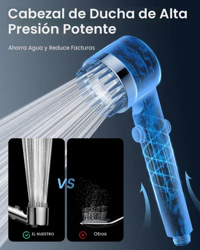Miniatura 4 de Filtered Shower Head with Handheld with 4PCS Filters, High Pressure 4 Spray Modes Shower heads with Filter, IronDrops Water Softener Filter for Hard