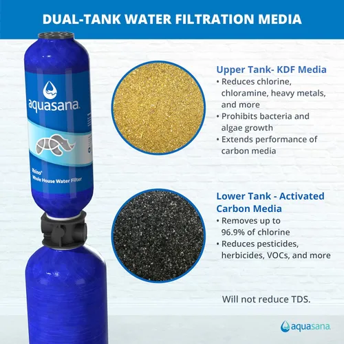 Miniatura 3 de Aquasana Paquete de piezas de repuesto del sistema de filtro de agua para toda