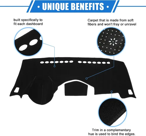 Miniatura 3 de Cubierta de tablero de instrumentos compatible con Chevy Trax 2014-2016, poliéster duradero negro cubierta delantera