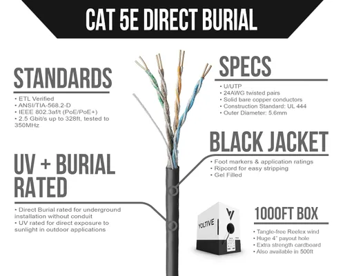 Miniatura 2 de Voltive Cable Ethernet Cat5e, entierro directo, relleno de gel, resistente a los rayos UV, negro, 1000 pies - 24 AWG, 4 pares de cobre sólido