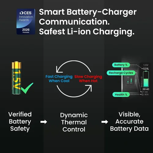 Miniatura 7 de Ostation Baterías de litio recargables AA de 1.5 V, baterías de alta capacidad de 2100 mAh, chip inteligente y BMS, carga rápida de 2.5 horas, más