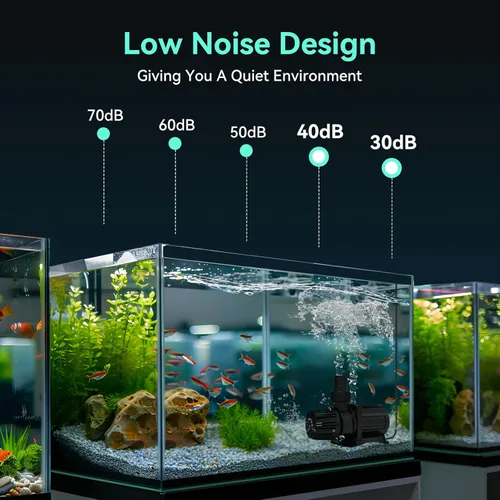 Miniatura 7 de Bomba de agua sumergible 1587 GPH, bomba de estanque de 55 W con 16.5 pies. Altura de elevación para piscina de estanque Koi, cascada, pecera