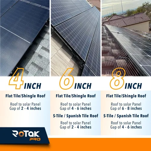 Miniatura 9 de ROTAK Critter Guard PRO - Kit de rollo de prevención de aves para paneles solares de 6 pulgadas x 100 pies con 100 clips sujetadores - Malla