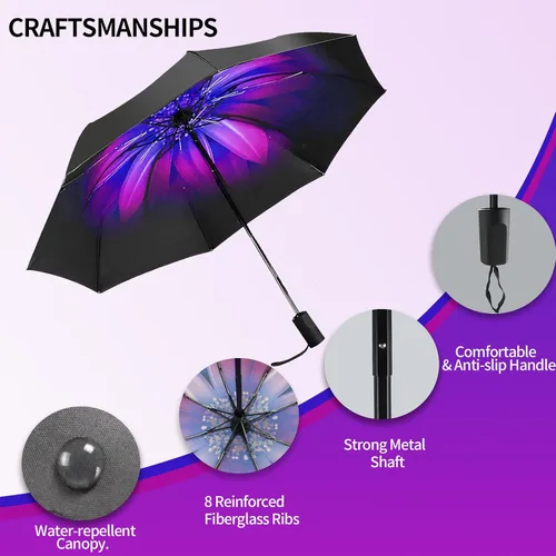Miniatura 2 de LLanxiry - Paraguas de viaje compacto, resistente al viento, impermeable, paraguas de protección para golf