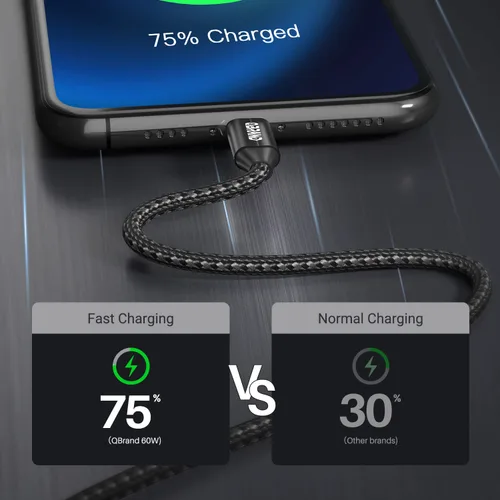 Miniatura 2 de Paquete de 3 cables USB C a USB C [1 pies+3 pies + 6 pies] 60 W 5A Cable de carga de nailon trenzado tipo C cable de carga rápida para iPhone