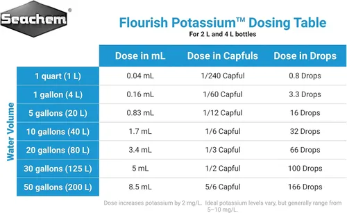 Miniatura 2 de Flourish Potassium, 2 L / 67.6 fl. oz.