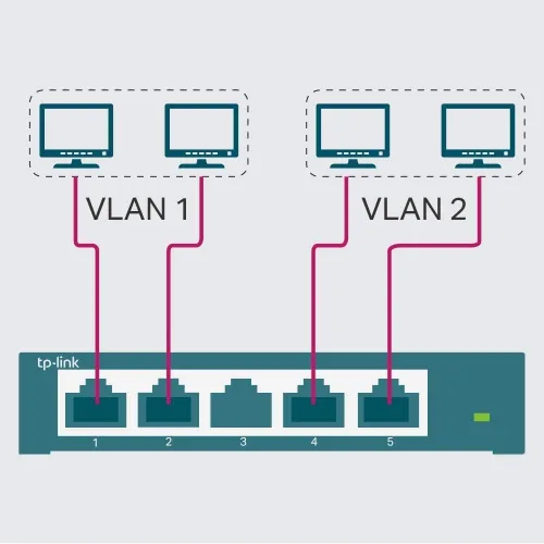 Miniatura 5 de TP-Link Switch Inteligente Fácil Ethernet Gigabit de 5 Puertos Plug and Play Escritorio Metal Resistente con Puertos Blindados Reemplazo