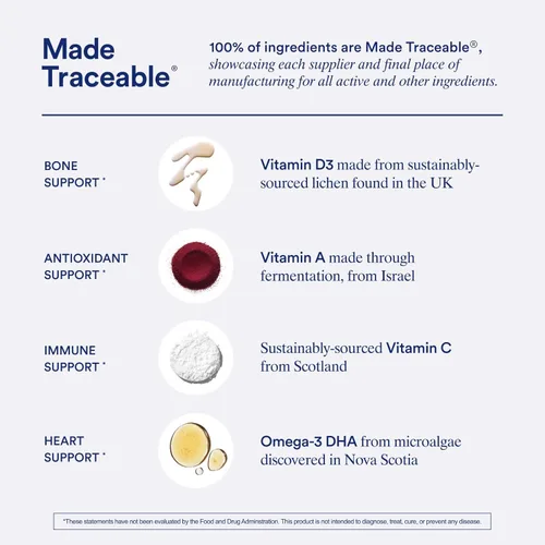 Miniatura 6 de Ritual Essential para Mujeres Multivitamina Postnatal - Vitamina Postpartum - Omega-3 DHA y Colina para Apoyo en la Lactancia, Vitamina A, C, D3