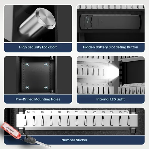 Miniatura 7 de KornerBatl Caja de bloqueo de llave de 65 posiciones con código, soporte de pared electrónico resistente para llaves con ranura de depósito y luz