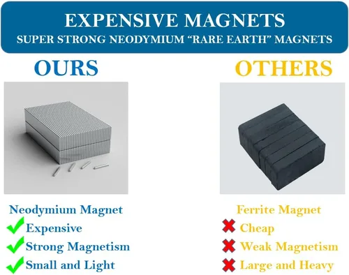 Miniatura 4 de YIIYIIN Soporte magnético para cuchillos de 18 pulgadas para montaje en pared, tiras magnéticas para cuchillos con 12 ganchos, acero inoxidable 304